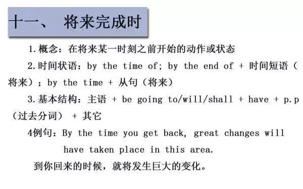 <a href=http://www.xinlianteng.cn/ target=_blank class=infotextkey>成人英語培訓(xùn)</a>掌握英語16大英語時態(tài)11