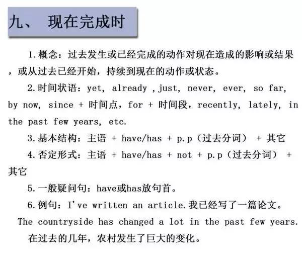 <a href=http://www.xinlianteng.cn/ target=_blank class=infotextkey>成人英語培訓(xùn)</a>掌握英語16大英語時態(tài)9