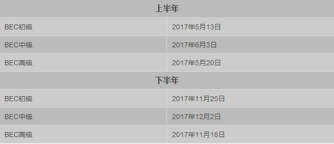 2017商務英語考試日期是什么時候.png